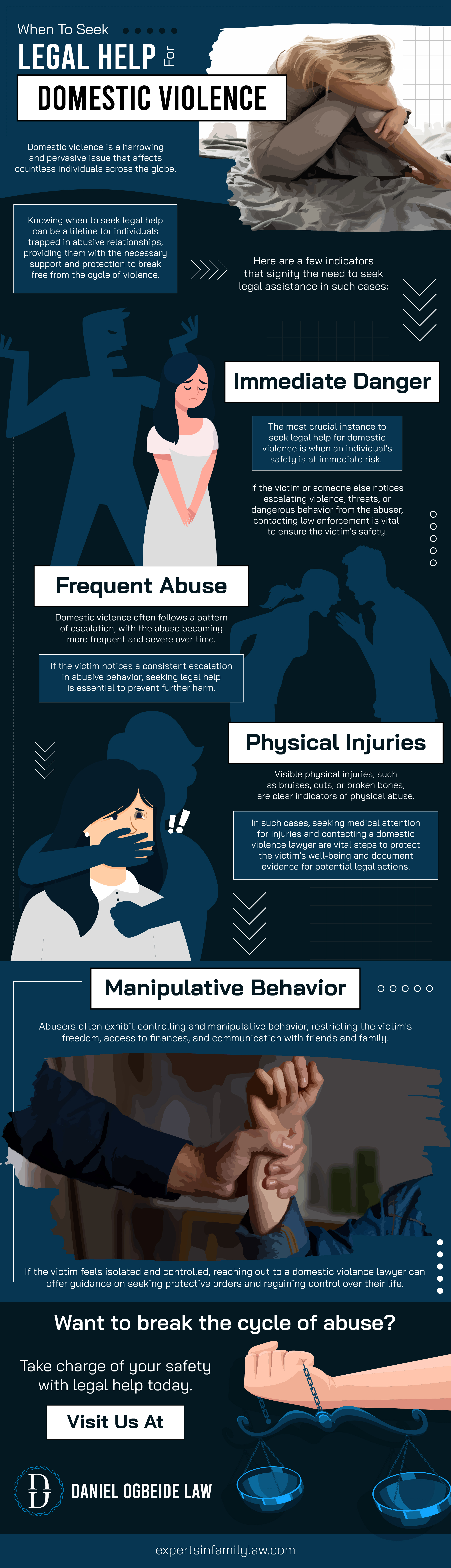 Legal Help For Domestic Violence - Infograph